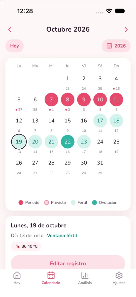 Calendario con el periodo, los días fértiles y la ovulación marcados